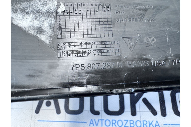 Рамка переднього номерного знака Porsche Cayenne 2010-2017 7P5807287H
